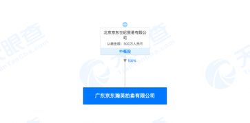 京東成立拍賣公司，注資500萬(wàn)開(kāi)拓信息咨詢服務(wù)新市場(chǎng)