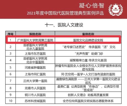 柔濟(jì)傳承，醫(yī)道新篇 廣醫(yī)三院人文建設(shè)榮膺國家衛(wèi)健委現(xiàn)代醫(yī)院管理典型案例